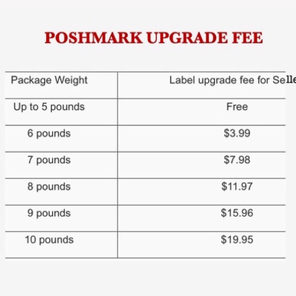 ๐ฆ โน๏ธ Bundles/Shipping Info - Picture 2 of 2